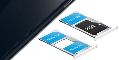 What is Hybrid Dual SIM Slot (New Feature) in .